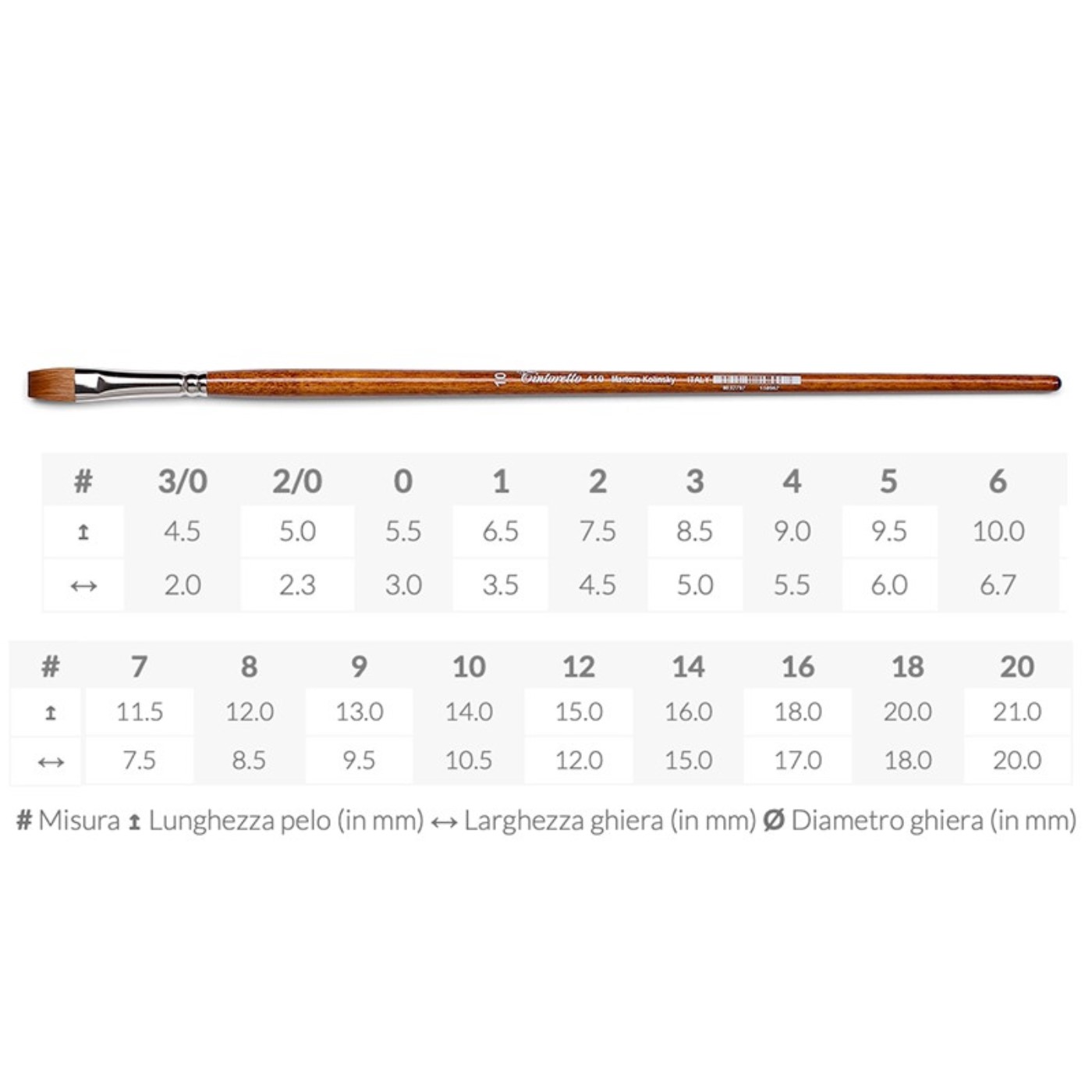 Tintoretto, Martora Kolinsky, pennello piatto, serie 410